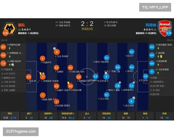 消息：英超争冠天王山战前夜，阿森纳与曼城公布完整训练阵容